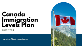 Canada Immigration Levels Plan